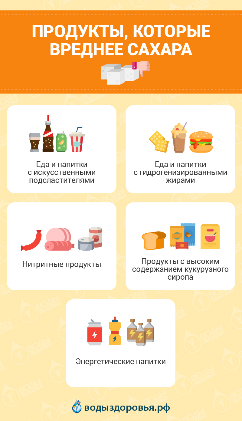 Какие продукты вреднее сахара